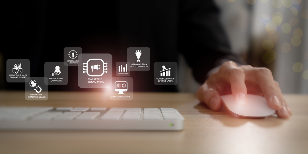 iZoneMedia360.com for Mobile Marketing Success in 2024